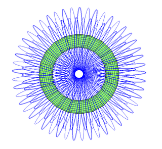 Illustration for article titled What would the Earth be like if it was the shape of a donut?